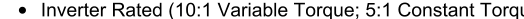 	Inverter Rated (10:1 Variable Torque; 5:1 Constant Torque)