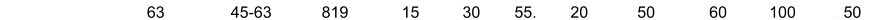 63 45-63 819 15 30 55. 20 50 60 100 .  50