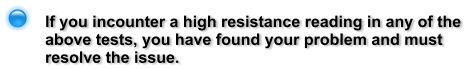 If you incounter a high resistance reading in any of the above tests, you have found your problem and must resolve the issue.