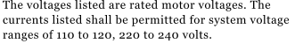 The voltages listed are rated motor voltages. The  currents listed shall be permitted for system voltage  ranges of 110 to 120, 220 to 240 volts.