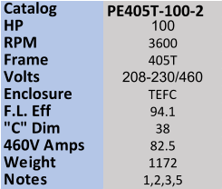 Catalog  PE405T-100-2 HP 100 RPM 3600 Frame 405T Volts 208-230/460 Enclosure TEFC F.L. Eff 94.1 "C" Dim 38 460V Amps 82.5 Weight 1172 Notes 1,2,3,5