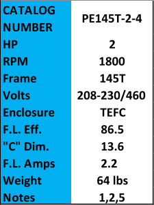 CATALOG  NUMBER PE145T-2-4 HP 2 RPM 1800 Frame 145T Volts 208-230/460 Enclosure TEFC F.L. Eff. 86.5 "C" Dim. 13.6 F.L. Amps 2.2 Weight 64 lbs Notes 1,2,5