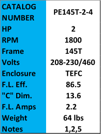 CATALOG  NUMBER PE145T-2-4 HP 2 RPM 1800 Frame 145T Volts 208-230/460 Enclosure TEFC F.L. Eff. 86.5 "C" Dim. 13.6 F.L. Amps 2.2 Weight 64 lbs Notes 1,2,5