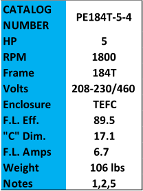 CATALOG  NUMBER PE184T-5-4 HP 5 RPM 1800 Frame 184T Volts 208-230/460 Enclosure TEFC F.L. Eff. 89.5 "C" Dim. 17.1 F.L. Amps 6.7 Weight 106 lbs Notes 1,2,5