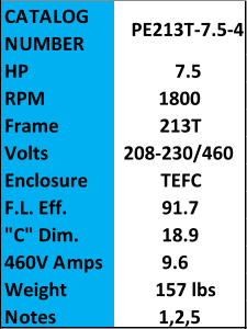 CATALOG  NUMBER PE213T-7.5-4 HP 7.5 RPM 1800 Frame 213T Volts 208-230/460 Enclosure TEFC F.L. Eff. 91.7 "C" Dim. 18.9 460V Amps 9.6 Weight 157 lbs Notes 1,2,5