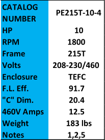 CATALOG  NUMBER PE215T-10-4 HP 10 RPM 1800 Frame 215T Volts 208-230/460 Enclosure TEFC F.L. Eff. 91.7 "C" Dim. 20.4 460V Amps 12.5 Weight 183 lbs Notes 1,2,5