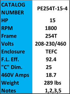 CATALOG  NUMBER PE254T-15-4 HP 15 RPM 1800 Frame 254T Volts 208-230/460 Enclosure TEFC F.L. Eff. 92.4 "C" Dim. 25 460V Amps 18.7 Weight 289 lbs Notes 1,2,3,5