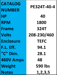 CATALOG  NUMBER PE324T-40-4 HP 40 RPM 1800 Frame 324T Volts 208-230/460 Enclosure TEFC F.L. Eff. 94.1 "C" Dim. 28.1 460V Amps 48 Weight 590 lbs Notes 1,2,3,5