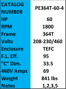 CATALOG  NUMBER PE364T-60-4 HP 60 RPM 1800 Frame 364T Volts 208-230/460 Enclosure TEFC F.L. Eff. 95 "C" Dim. 33.5 460V Amps 69 Weight 841 lbs Notes 1,2,3,5