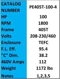 CATALOG  NUMBER PE405T-100-4 HP 100 RPM 1800 Frame 405T Volts 208-230/460 Enclosure TEFC F.L. Eff. 95.4 "C" Dim. 38.2 460V Amps 112 Weight 1172 lbs Notes 1,2,3,5