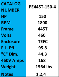 CATALOG  NUMBER PE445T-150-4 HP 150 RPM 1800 Frame 445T Volts         460 Enclosure TEFC F.L. Eff. 95.8 "C" Dim. 44.3 460V Amps 168 Weight 1564 lbs Notes 1,2,4