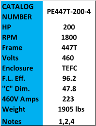 CATALOG  NUMBER PE447T-200-4 HP 200 RPM 1800 Frame 447T Volts         460 Enclosure TEFC F.L. Eff. 96.2 "C" Dim. 47.8 460V Amps 223 Weight 1905 lbs Notes 1,2,4