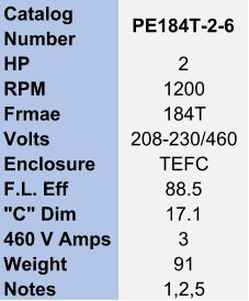 Catalog  Number PE184T-2-6 HP 2 RPM 1200 Frmae 184T Volts 208-230/460 Enclosure TEFC F.L. Eff 88.5 "C" Dim 17.1 460 V Amps 3 Weight 91 Notes 1,2,5