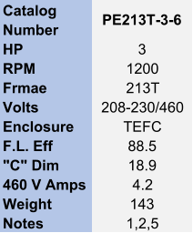 Catalog  Number PE213T-3-6 HP 3 RPM 1200 Frmae 213T Volts 208-230/460 Enclosure TEFC F.L. Eff 88.5 "C" Dim 18.9 460 V Amps 4.2 Weight 143 Notes 1,2,5