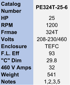 Catalog  Number PE324T-25-6 HP 25 RPM 1200 Frmae 324T Volts 208-230/460 Enclosure TEFC F.L. Eff 93 "C" Dim 29.8 460 V Amps 32 Weight 541 Notes 1,2,3,5