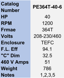 Catalog  Number PE364T-40-6 HP 40 RPM 1200 Frmae 364T Volts 208-230/460 Enclosure TEFC F.L. Eff 94.1 "C" Dim 32.5 460 V Amps 51 Weight 786 Notes 1,2,3,5