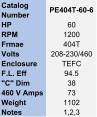 Catalog  Number PE404T-60-6 HP 60 RPM 1200 Frmae 404T Volts 208-230/460 Enclosure TEFC F.L. Eff 94.5 "C" Dim 38 460 V Amps 73 Weight 1102 Notes 1,2,3