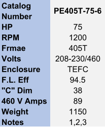 Catalog  Number PE405T-75-6 HP 75 RPM 1200 Frmae 405T Volts 208-230/460 Enclosure TEFC F.L. Eff 94.5 "C" Dim 38 460 V Amps 89 Weight 1150 Notes 1,2,3