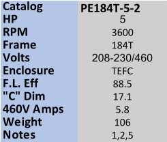 Catalog  PE184T-5-2 HP 5 RPM 3600 Frame 184T Volts 208-230/460 Enclosure TEFC F.L. Eff 88.5 "C" Dim 17.1 460V Amps 5.8 Weight 106 Notes 1,2,5