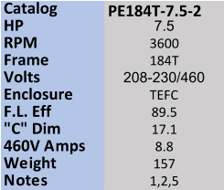 Catalog  PE184T-7.5-2 HP 7.5 RPM 3600 Frame 184T Volts 208-230/460 Enclosure TEFC F.L. Eff 89.5 "C" Dim 17.1 460V Amps 8.8 Weight 157 Notes 1,2,5