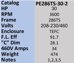 Catalog  PE286TS-30-2 HP 30 RPM 3600 Frame 286TS Volts 208-230/460 Enclosure TEFC F.L. Eff 91.7 "C" Dim 28.1 460V Amps 34 Weight 474 Notes 1,2,3,5